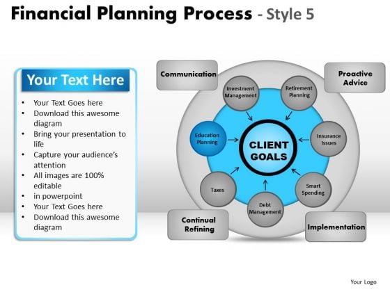 PowerPoint Theme Image Financial Planning Ppt Template PowerPoint Theme Image Financial Planning Ppt Template