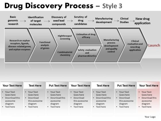 PowerPoint Theme Sales Drug Discovery Ppt Slides PowerPoint Theme Sales Drug Discovery Ppt Slides