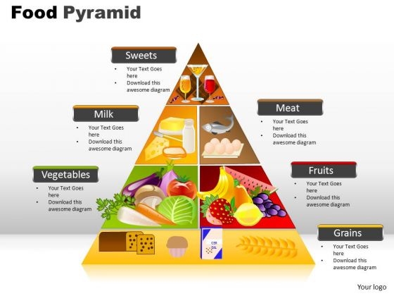 PowerPoint Theme Sales Food Pyramid Ppt Templates PowerPoint Theme Sales Food Pyramid Ppt Templates