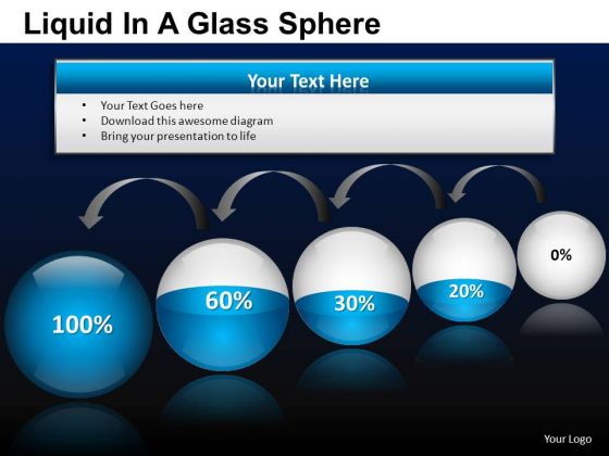 PowerPoint Themes Business Designs Liquid In A Balls Sphere Ppt Templates