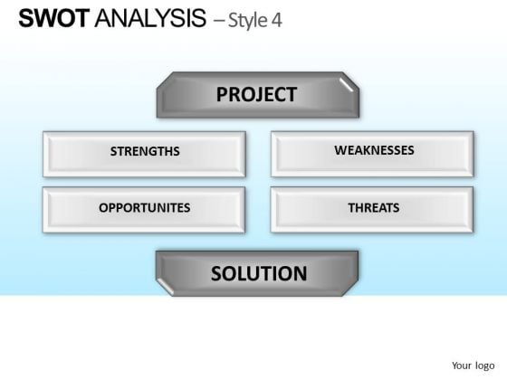 PowerPoint Themes Business Education Swot Analysis Ppt Theme PowerPoint Themes Business Education Swot Analysis Ppt Theme