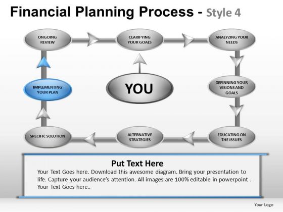 PowerPoint Themes Business Leadership Financial Planning Process Ppt Presentation PowerPoint Themes Business Leadership Financial Planning Process Ppt Presentation