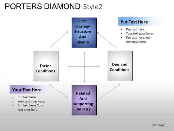 PowerPoint Themes Business Porters Diamond Ppt Designs PowerPoint Themes Business Porters Diamond Ppt Designs