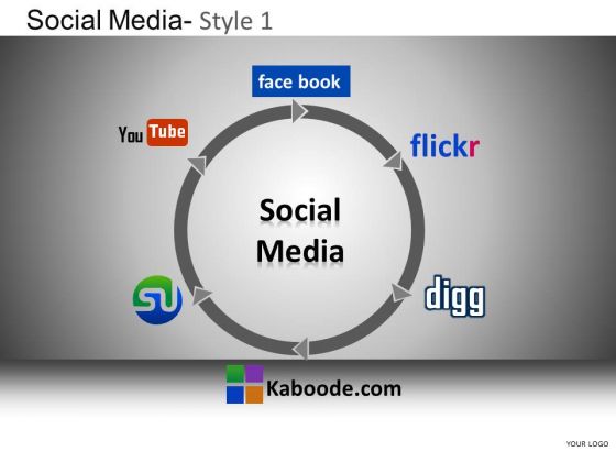 PowerPoint Themes Business Success Social Media Ppt Templates PowerPoint Themes Business Success Social Media Ppt Templates