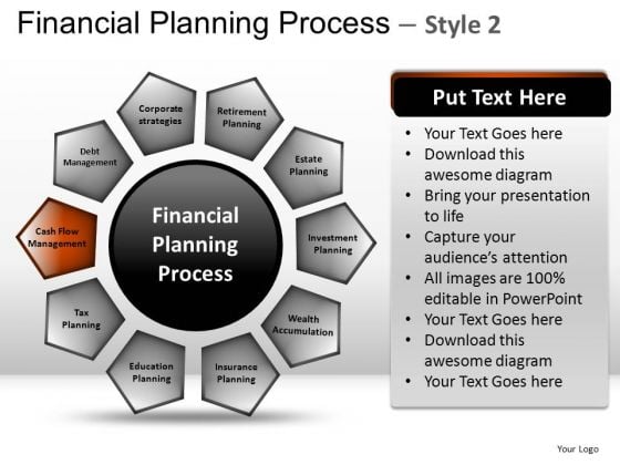 retirement powerpoint templates slides