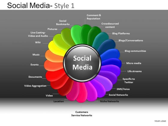 PowerPoint Themes Company Success Social Media Ppt Design PowerPoint Themes Company Success Social Media Ppt Design