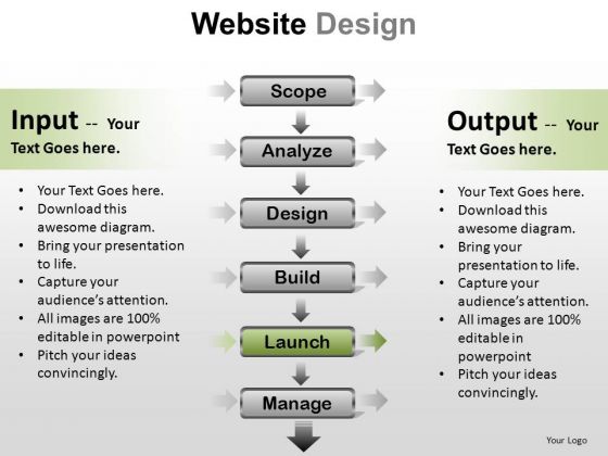 PowerPoint Themes Corporate Designs Website Design Ppt Designs
