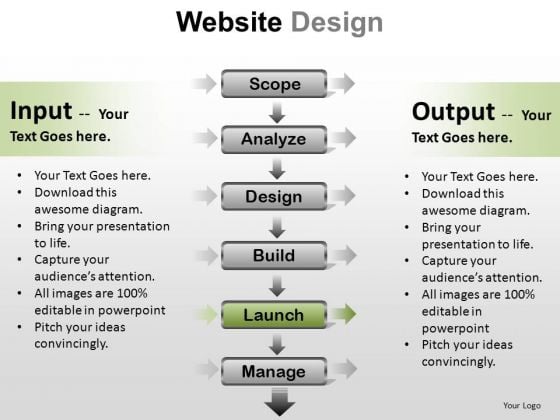 PowerPoint Themes Corporate Designs Website Design Ppt Designs PowerPoint Themes Corporate Designs Website Design Ppt Designs