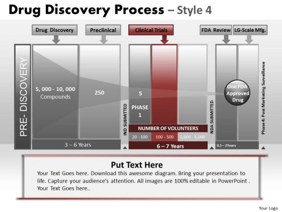 PowerPoint Themes Diagram Drug Discovery Ppt Template PowerPoint Themes Diagram Drug Discovery Ppt Template
