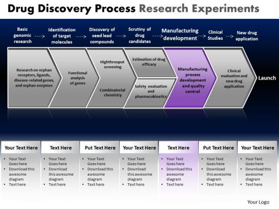 PowerPoint Themes Download Drug Discovery Ppt Slides PowerPoint Themes Download Drug Discovery Ppt Slides