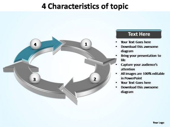 PowerPoint Themes Education Characteristics Of Topic Ppt Slides PowerPoint Themes Education Characteristics Of Topic Ppt Slides