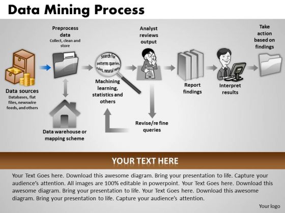 PowerPoint Themes Education Data Mining Process Ppt Templates PowerPoint Themes Education Data Mining Process Ppt Templates