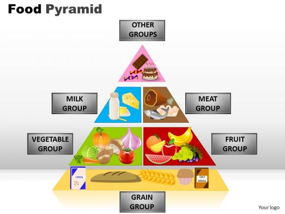 PowerPoint Themes Marketing Food Pyramid Ppt Templates