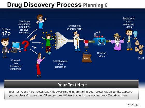 PowerPoint Themes Sales Drug Discovery Ppt Templates PowerPoint Themes Sales Drug Discovery Ppt Templates