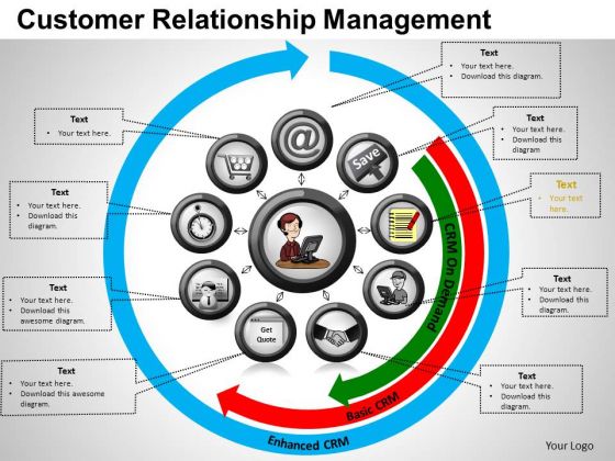 PowerPoint Themes Strategy Customer Relationship Ppt Templates