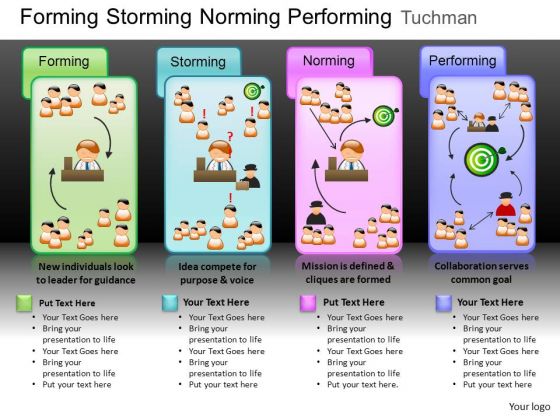PowerPoint Tuckmans Global Forming Storming Ppt Slidelayout PowerPoint Tuckmans Global Forming Storming Ppt Slidelayout
