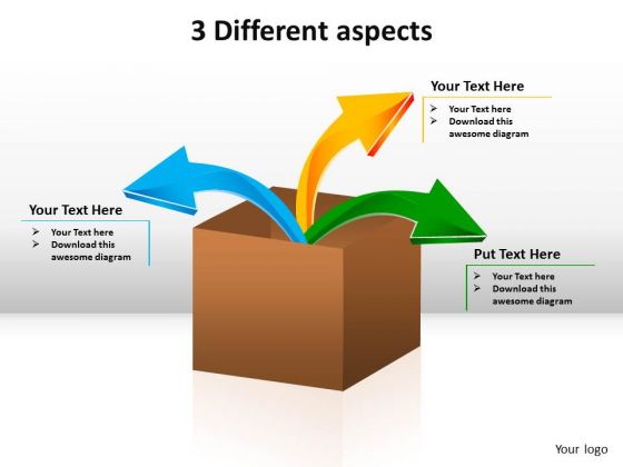 Ppt 3 Different Aspects In Business Pre Activity PowerPoint Templates Ppt 3 Different Aspects In Business Pre Activity PowerPoint Templates