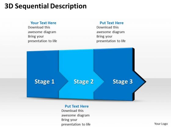 Ppt 3d Sequential Description To Prevent Business Losses Three Steps PowerPoint Templates Ppt 3d Sequential Description To Prevent Business Losses Three Steps PowerPoint Templates