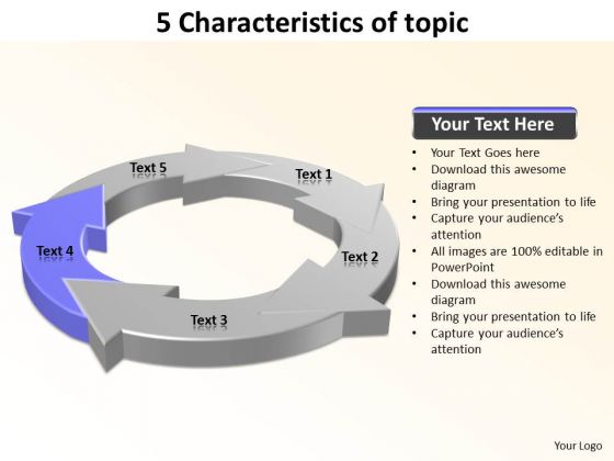 Ppt 5 Characteristics Of Topic Free PowerPoint Templates 2010