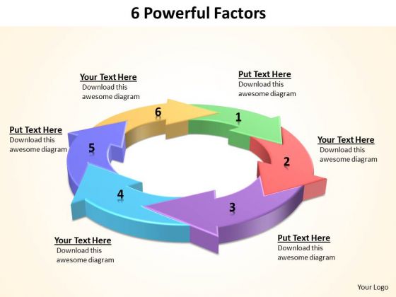 ppt 6 powerful factors leadership presentation powerpoint 2010