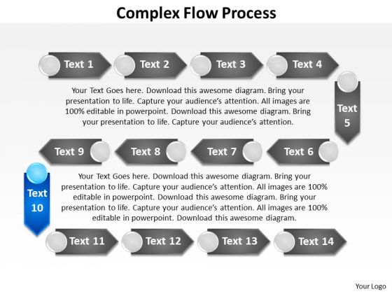 Procurement Flow Chart Sample