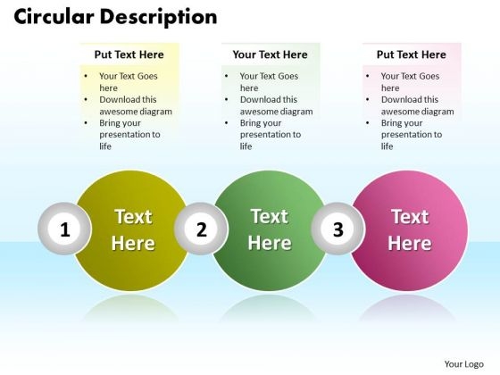 Ppt Circular Motion PowerPoint Description Of Three Text Boxes Templates Ppt Circular Motion PowerPoint Description Of Three Text Boxes Templates