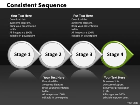 sequence ppt