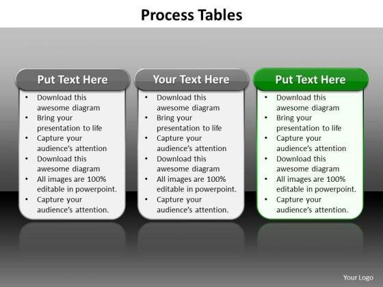 Ppt Description Of Approaches Using Tables PowerPoint Templates