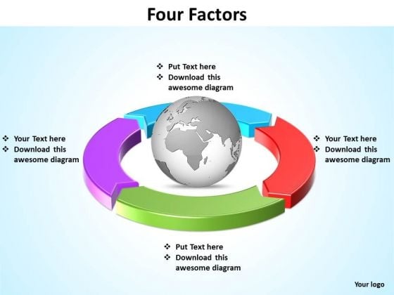 Ppt Four Factors Circular Nursing Process PowerPoint Presentation Templates