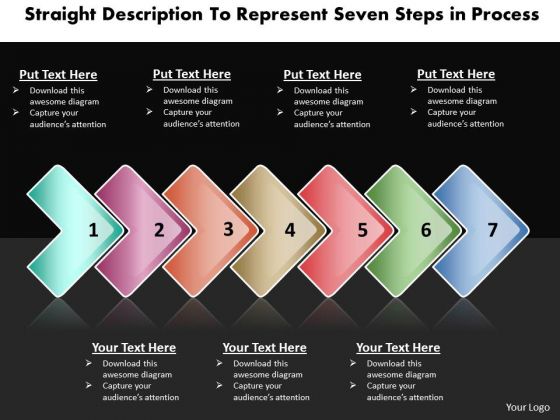 Ppt Linear Description To Represent Seven PowerPoint Slide Numbers Process Templates Ppt Linear Description To Represent Seven PowerPoint Slide Numbers Process Templates