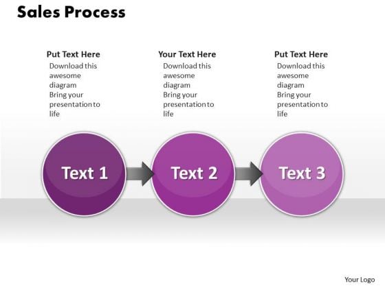 Ppt Sale Process 3 Power Point Stage PowerPoint Templates Ppt Sale Process 3 Power Point Stage PowerPoint Templates