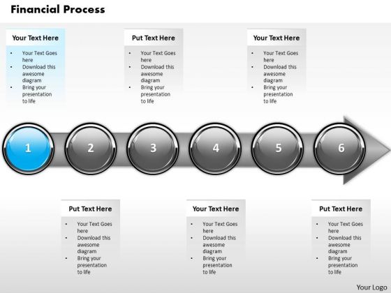 step by step procedures template