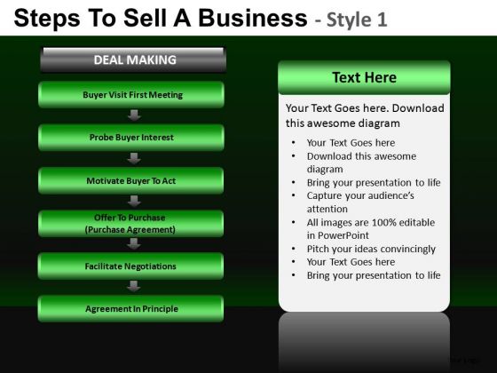 Ppt Showing 7 Stage Process Diagram PowerPoint Slides Ppt Showing 7 Stage Process Diagram PowerPoint Slides