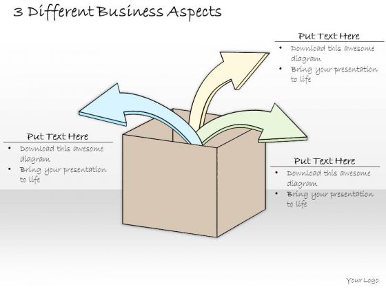 Ppt Slide 3 Different Business Aspects Plan Ppt Slide 3 Different Business Aspects Plan