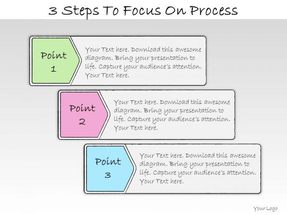 Ppt Slide 3 Steps To Focus On Process Strategic Planning Ppt Slide 3 Steps To Focus On Process Strategic Planning