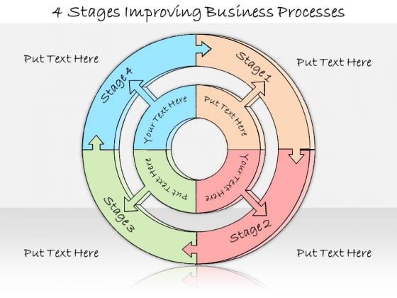 Ppt Slide 4 Stages Improving Business Processes Diagrams Ppt Slide 4 Stages Improving Business Processes Diagrams