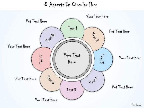 Ppt Slide 8 Aspects In Circular Flow Strategic Planning Ppt Slide 8 Aspects In Circular Flow Strategic Planning