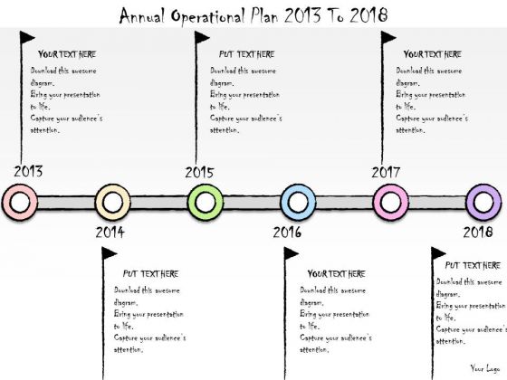 Ppt Slide Annual Operational Plan 2013 To 2018 Consulting Firms
