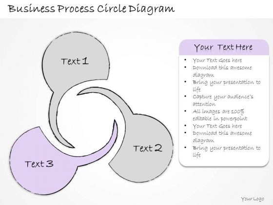 Ppt Slide Business Process Circle Diagram Sales Plan