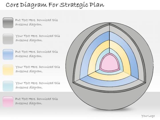 ppt_slide_core_diagram_for_strategic_plan_sales_1