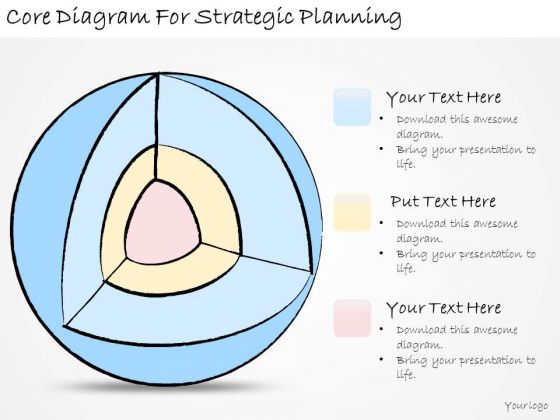 Ppt Slide Core Diagram For Strategic Planning Business Diagrams Ppt Slide Core Diagram For Strategic Planning Business Diagrams