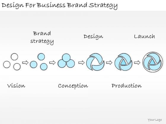 Ppt Slide Design For Business Brand Strategy Consulting Firms