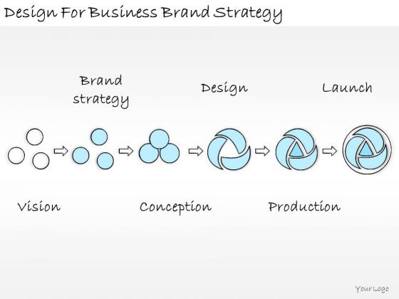 Ppt Slide Design For Business Brand Strategy Consulting Firms Ppt Slide Design For Business Brand Strategy Consulting Firms