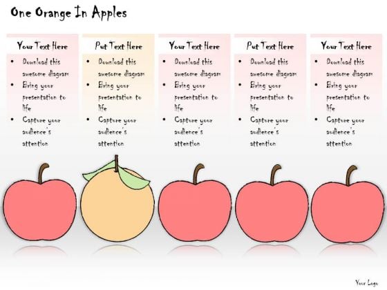 Ppt Slide One Orange In Apples Consulting Firms Ppt Slide One Orange In Apples Consulting Firms