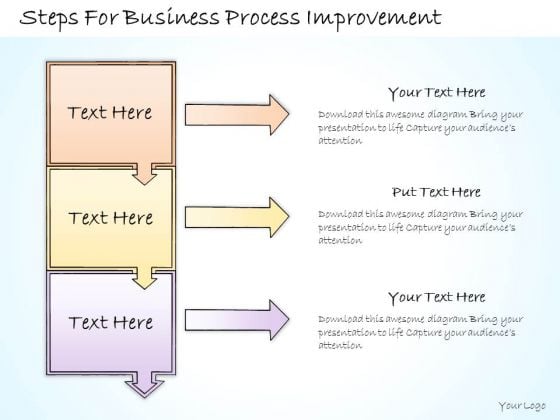 Ppt Slide Steps For Business Process Improvement Sales Plan Ppt Slide Steps For Business Process Improvement Sales Plan