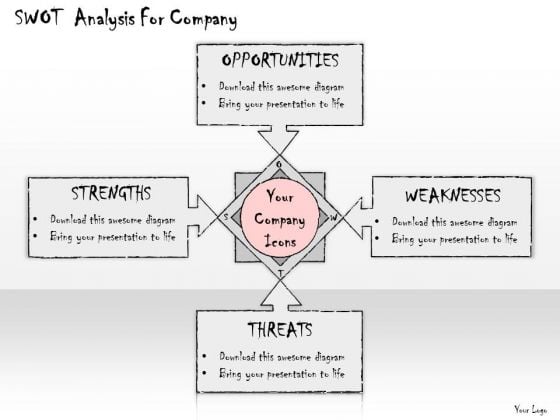 Ppt Slide Swot Analysis For Company Sales Plan Ppt Slide Swot Analysis For Company Sales Plan