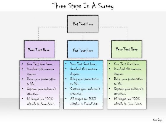 Ppt Slide Three Steps In A Survey Business Plan Ppt Slide Three Steps In A Survey Business Plan
