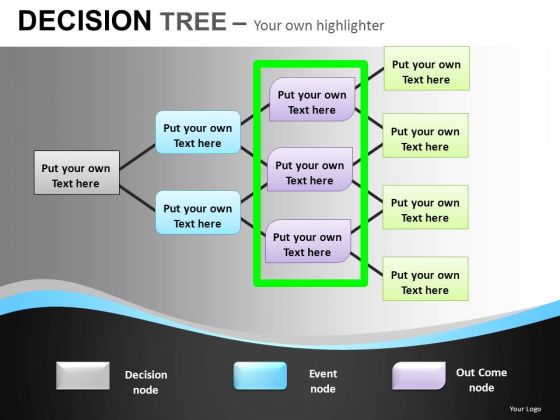 Ppt Slides Decision Tree Ppt Slides Decision Tree