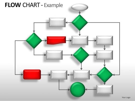 Example Flow Charts In Powerpoint