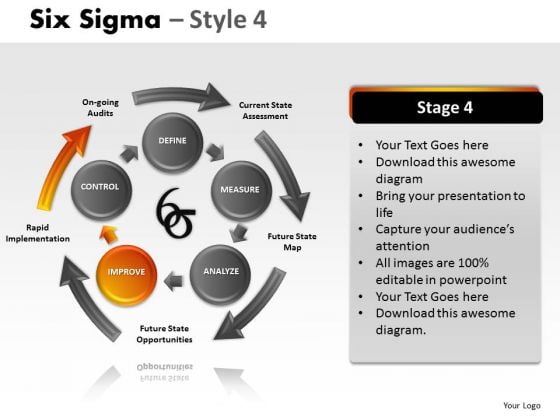 Present Six Sigma 4 PowerPoint Slides And Ppt Diagram Templates Present Six Sigma 4 PowerPoint Slides And Ppt Diagram Templates